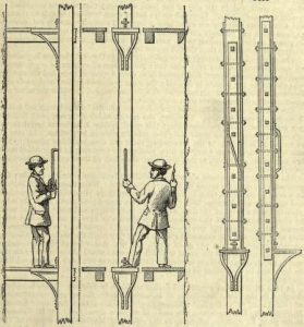 Single rod man engine