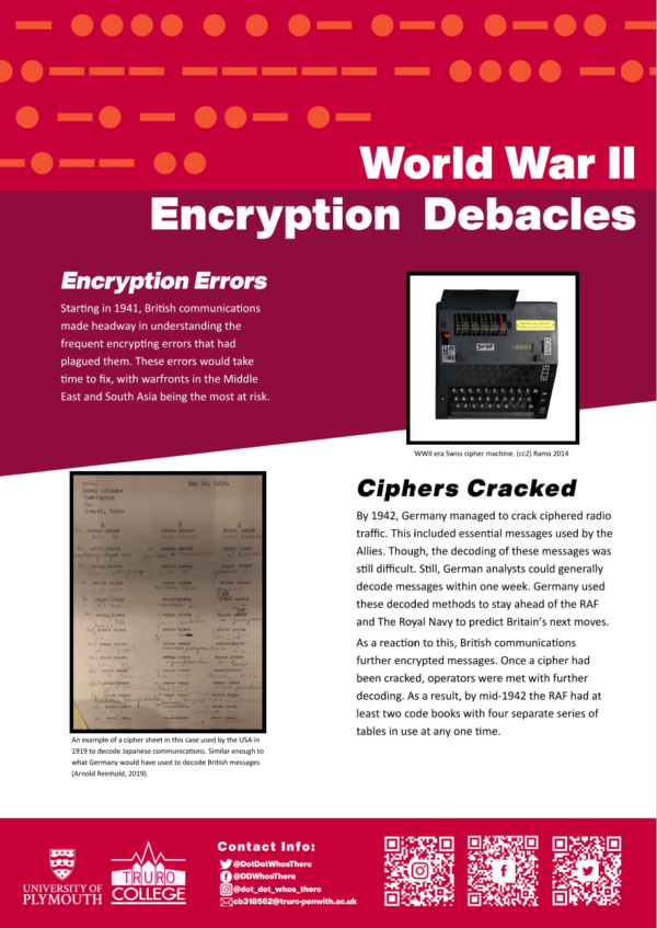 World War II Encryption Debacles
