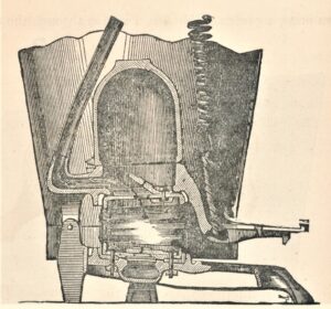 Internal workings of Pagets Patent Garden Engine - Royal Cornwall Polytechnic Society 1872