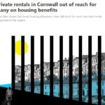 Cornish Echo - Private Rentals