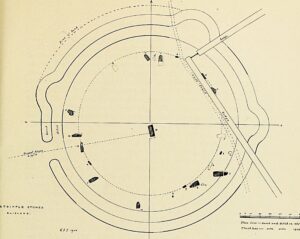 Plan of the Stripple stones